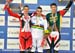MTB World Championships