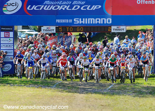 Offenburg World Cup