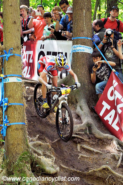 Offenburg World Cup