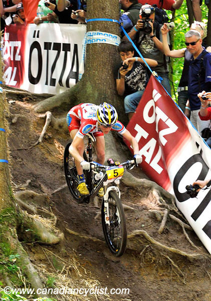 Offenburg World Cup