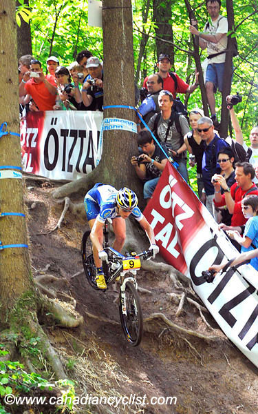 Offenburg World Cup