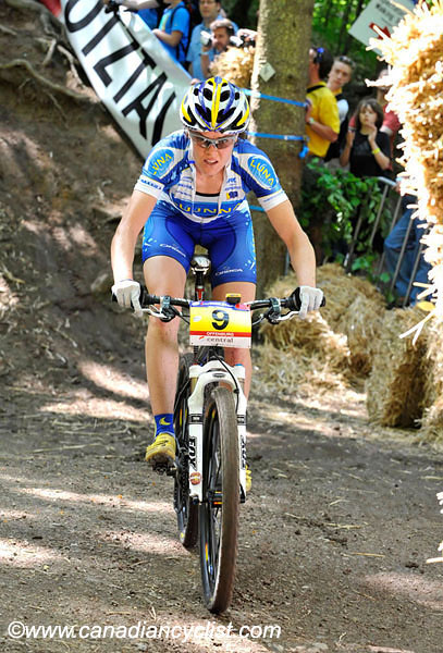 Offenburg World Cup