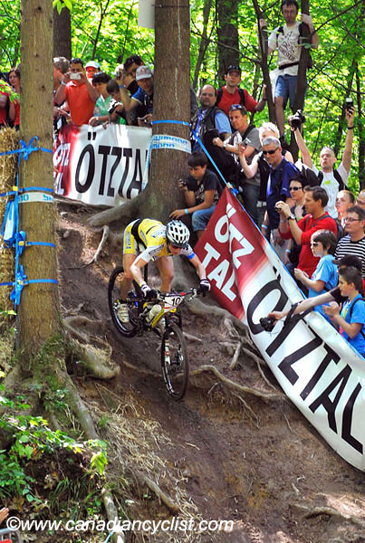 Offenburg World Cup