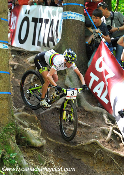 Offenburg World Cup