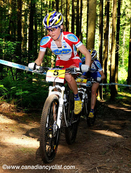 Offenburg World Cup