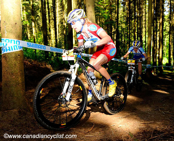 Offenburg World Cup