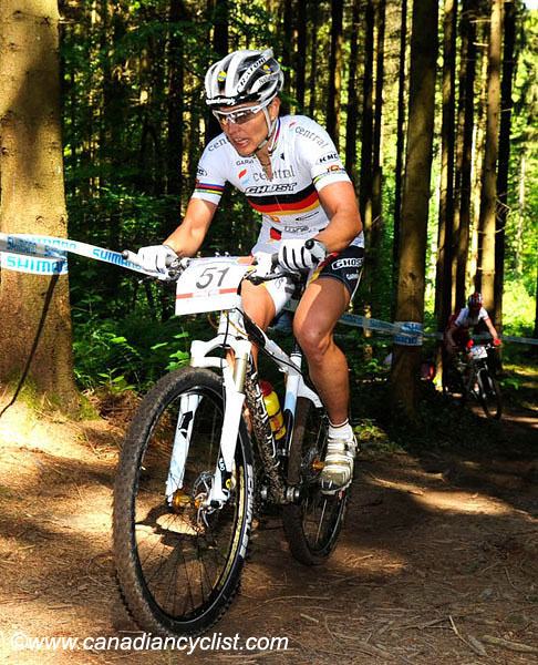 Offenburg World Cup