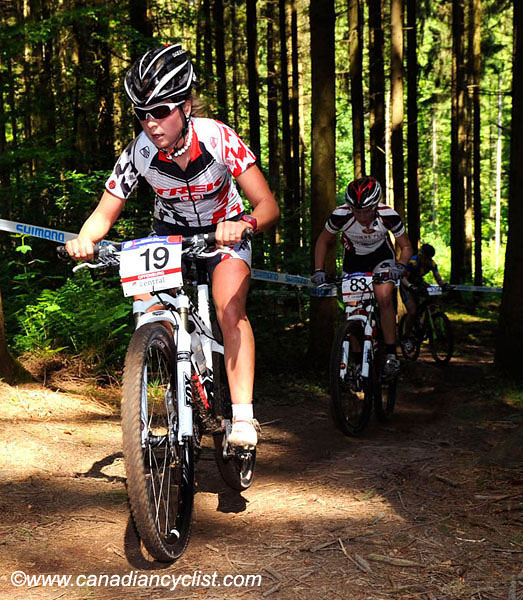 Offenburg World Cup