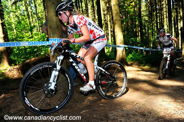 Offenburg World Cup
