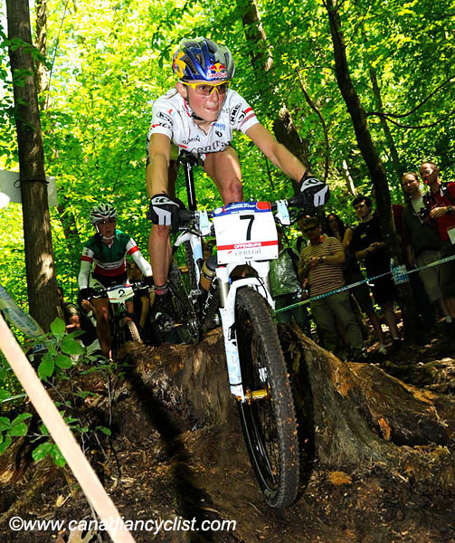 Offenburg World Cup