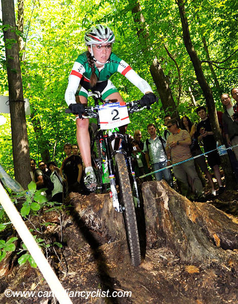 Offenburg World Cup