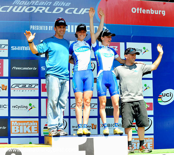 Offenburg World Cup