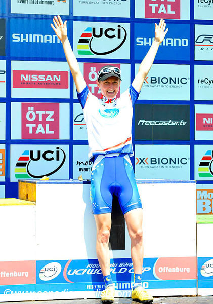 Offenburg World Cup