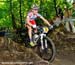 Offenburg World Cup