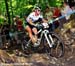 Offenburg World Cup