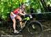 Offenburg World Cup