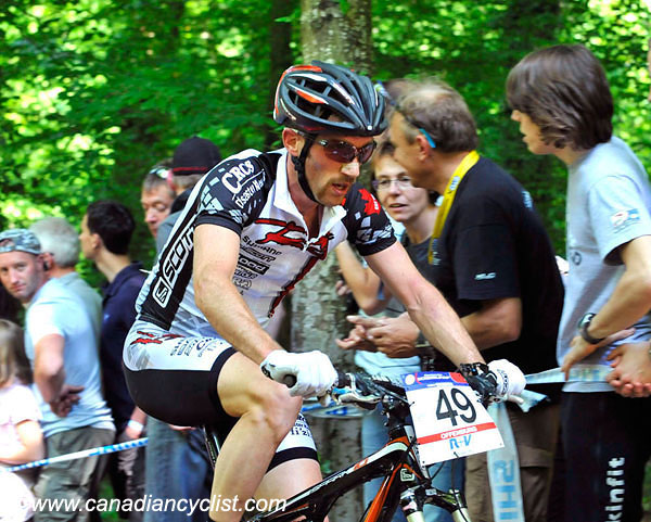 Offenburg World Cup