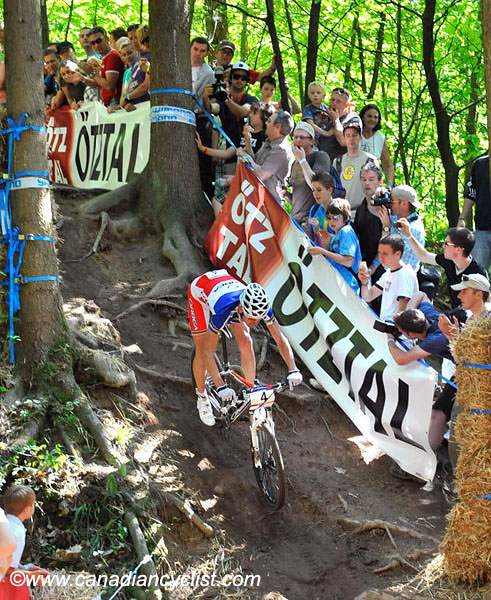 Offenburg World Cup