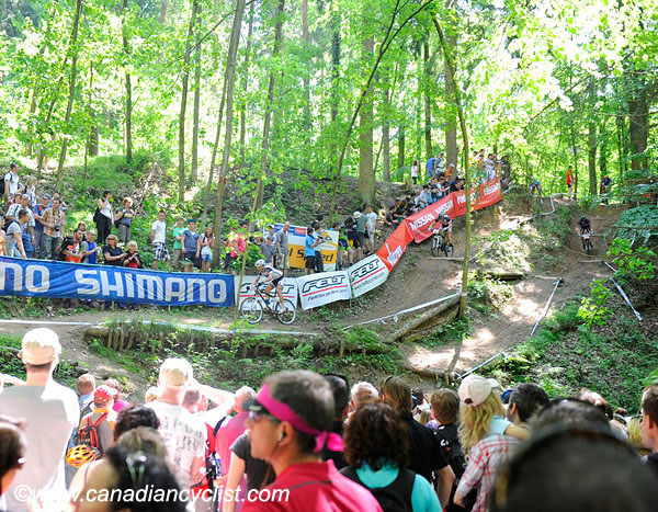 Offenburg World Cup