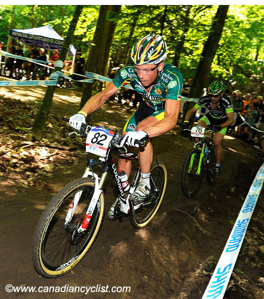 Offenburg World Cup