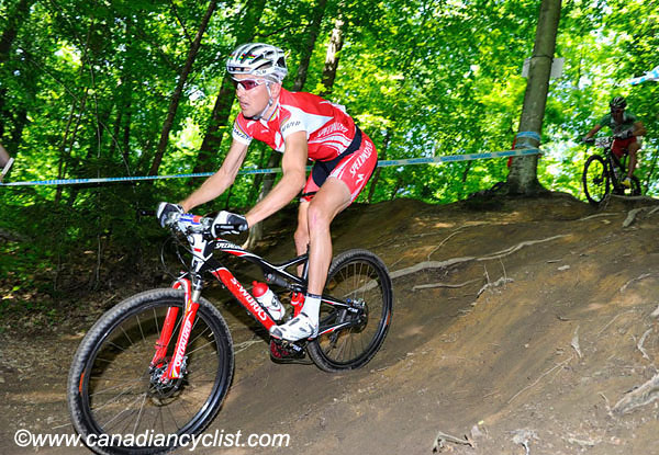 Offenburg World Cup
