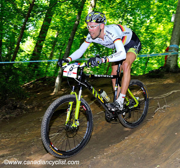 Offenburg World Cup