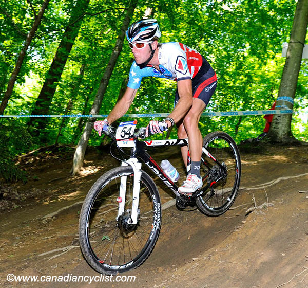 Offenburg World Cup