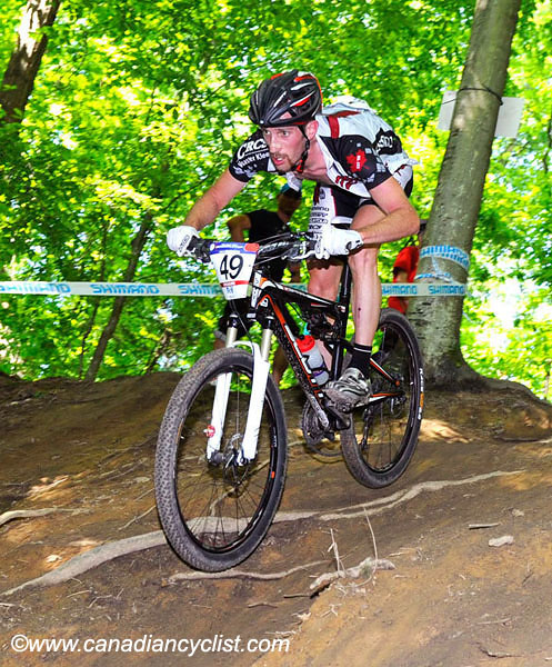 Offenburg World Cup