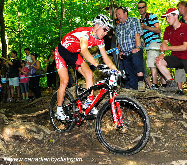 Offenburg World Cup