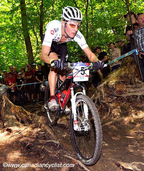 Offenburg World Cup