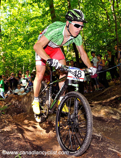 Offenburg World Cup
