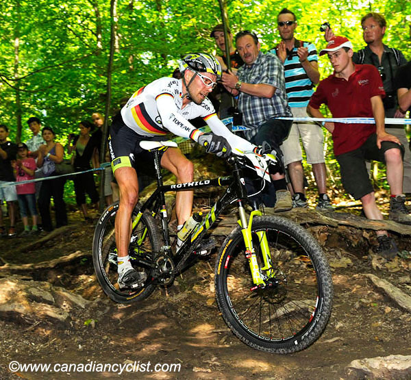 Offenburg World Cup