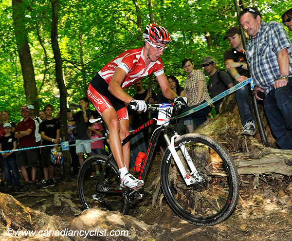 Offenburg World Cup