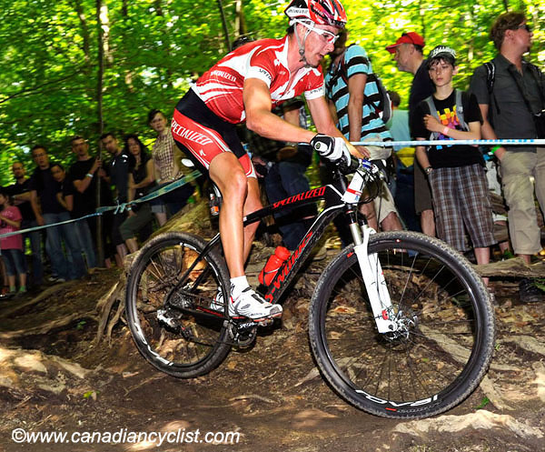 Offenburg World Cup