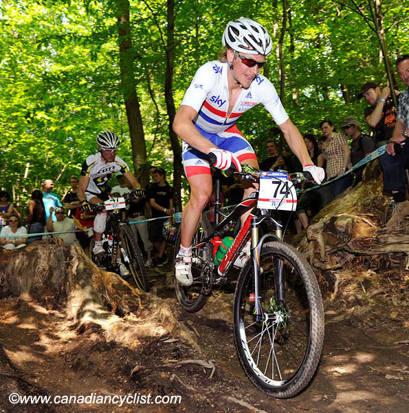 Offenburg World Cup