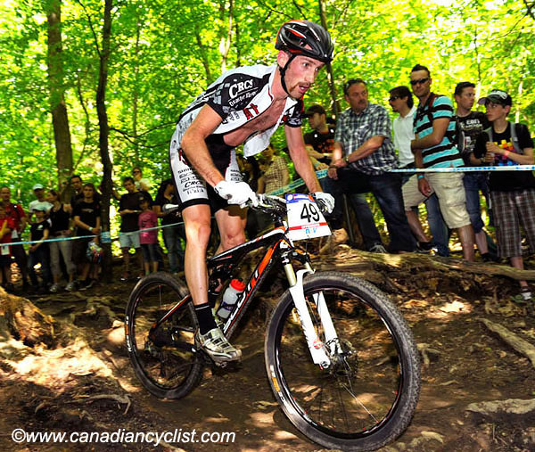 Offenburg World Cup