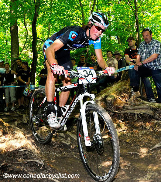 Offenburg World Cup