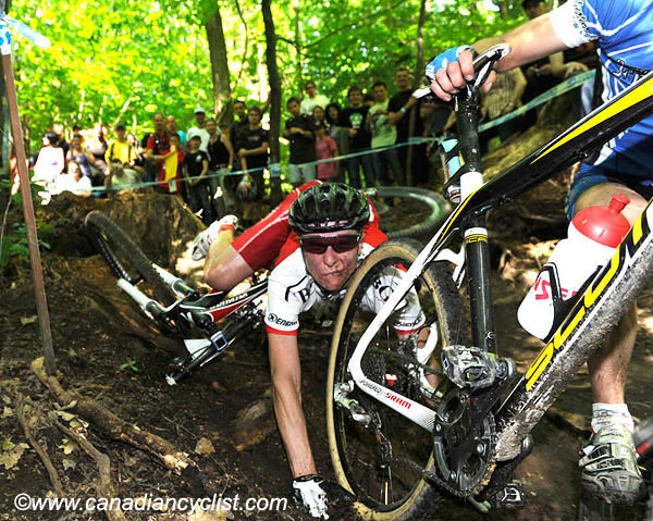 Offenburg World Cup