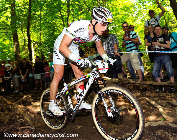 Offenburg World Cup