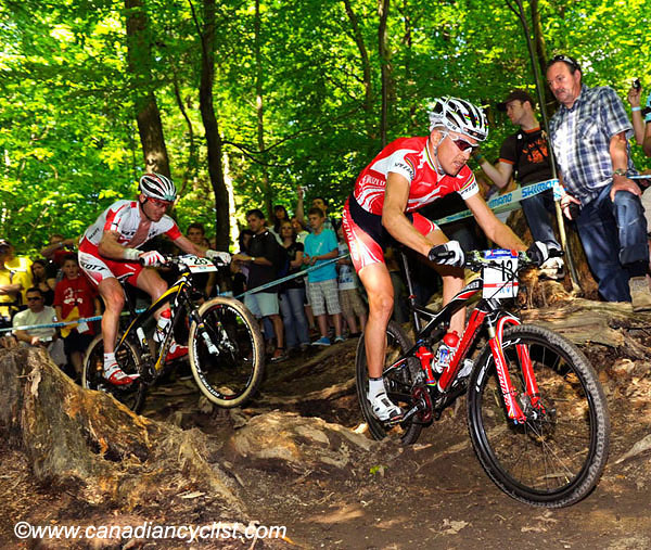 Offenburg World Cup