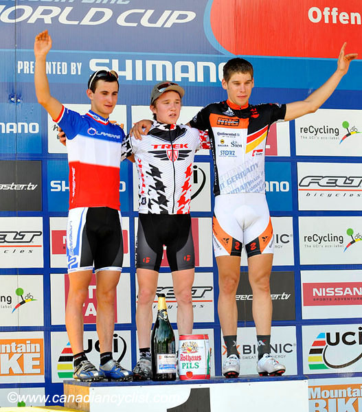 Offenburg World Cup