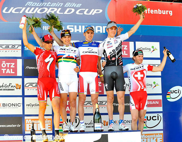 Offenburg World Cup