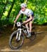 Offenburg World Cup