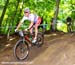Offenburg World Cup