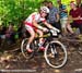 Offenburg World Cup