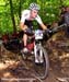 Offenburg World Cup