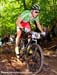 Offenburg World Cup