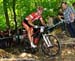 Offenburg World Cup