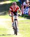 Offenburg World Cup