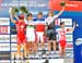 Offenburg World Cup
